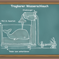 whaleDiagram_german.png