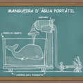 whaleDiagram_portuguese.png